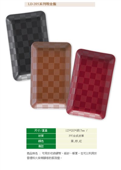 現金盤-棋盤格紋