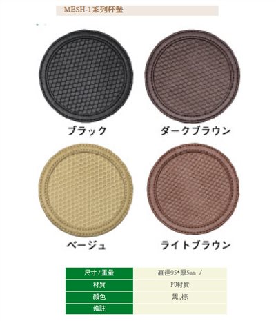 網紋圓杯墊